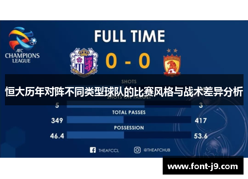 恒大历年对阵不同类型球队的比赛风格与战术差异分析