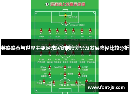 英联联赛与世界主要足球联赛制度差异及发展路径比较分析 英联联赛与世界主要足球联赛制度差异及发展路径比较分析