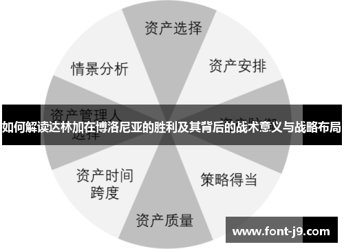 如何解读达林加在博洛尼亚的胜利及其背后的战术意义与战略布局