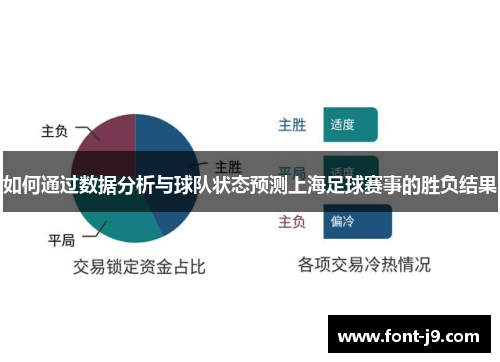 如何通过数据分析与球队状态预测上海足球赛事的胜负结果