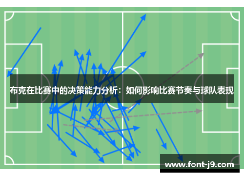 布克在比赛中的决策能力分析:如何影响比赛节奏与球队表现 布克在比赛中的决策能力分析:如何影响比赛节奏与球队表现