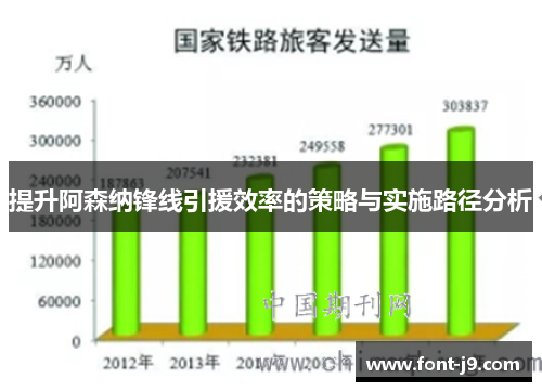 提升阿森纳锋线引援效率的策略与实施路径分析