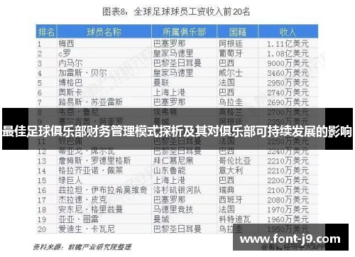 最佳足球俱乐部财务管理模式探析及其对俱乐部可持续发展的影响 最佳足球俱乐部财务管理模式探析及其对俱乐部可持续发展的影响