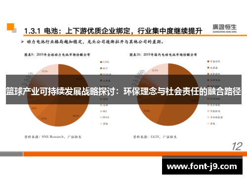 篮球产业可持续发展战略探讨：环保理念与社会责任的融合路径