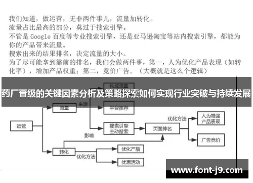 药厂晋级的关键因素分析及策略探索如何实现行业突破与持续发展 药厂晋级的关键因素分析及策略探索如何实现行业突破与持续发展