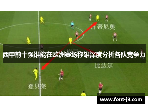 西甲前十强谁能在欧洲赛场称雄深度分析各队竞争力