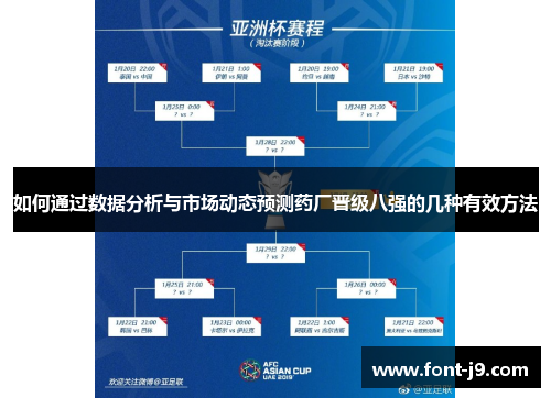 如何通过数据分析与市场动态预测药厂晋级八强的几种有效方法