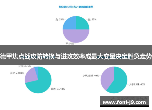 德甲焦点战攻防转换与进攻效率成最大变量决定胜负走势