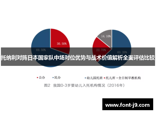 托纳利对阵日本国家队中场对位优势与战术价值解析全面评估比较