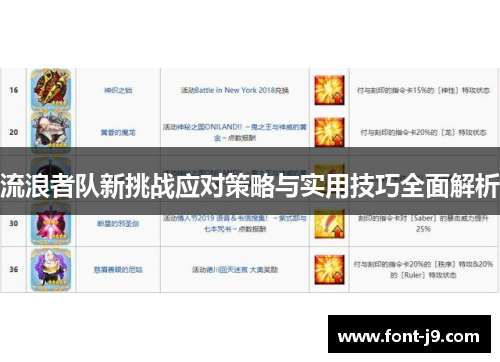 流浪者队新挑战应对策略与实用技巧全面解析