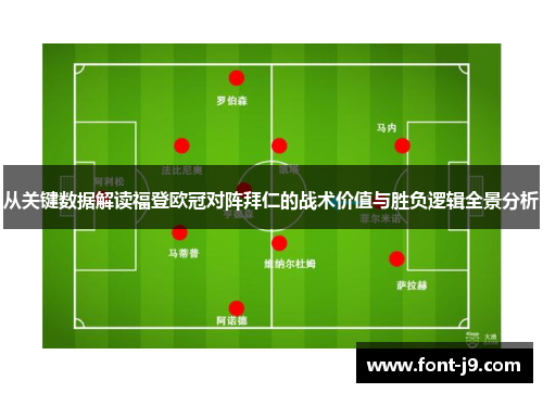 从关键数据解读福登欧冠对阵拜仁的战术价值与胜负逻辑全景分析